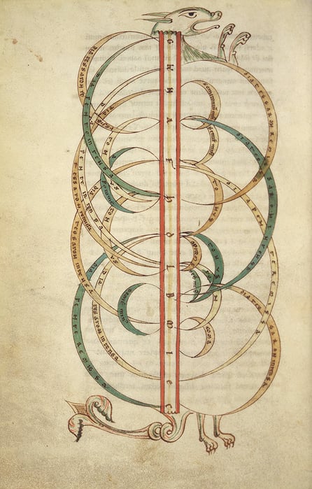 Boethius,_De_musica,_f.43v,_(211_x_144_mm),_12th_century,_Alexander_Turnbull_Library,_MSR-05._(5343921037)