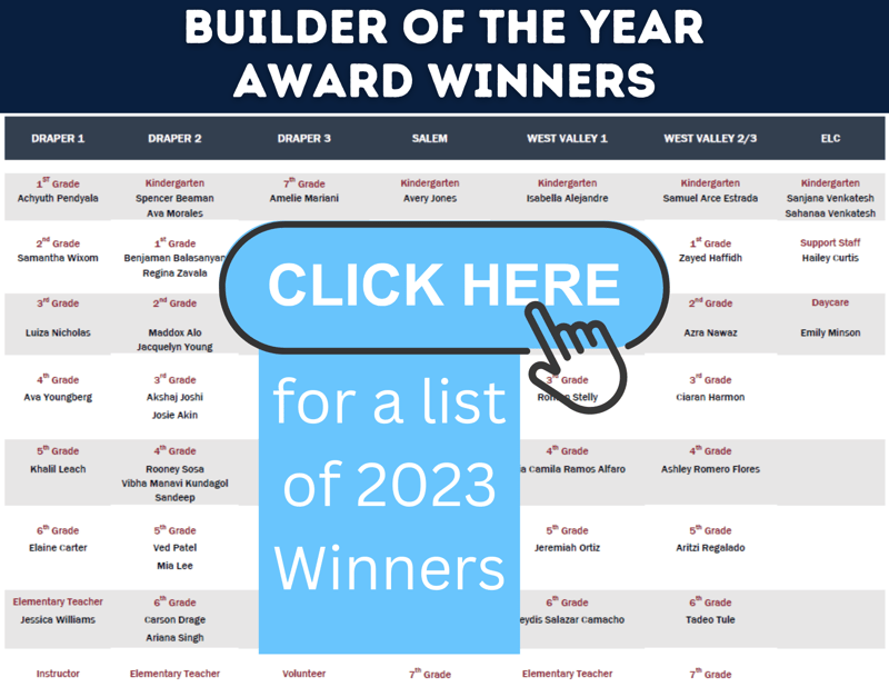 Builder of the Year Award Winners-1